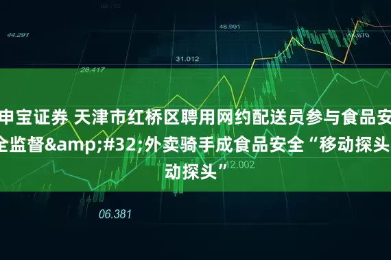 申宝证券 天津市红桥区聘用网约配送员参与食品安全监督 外卖骑手成食品安全“移动探头”