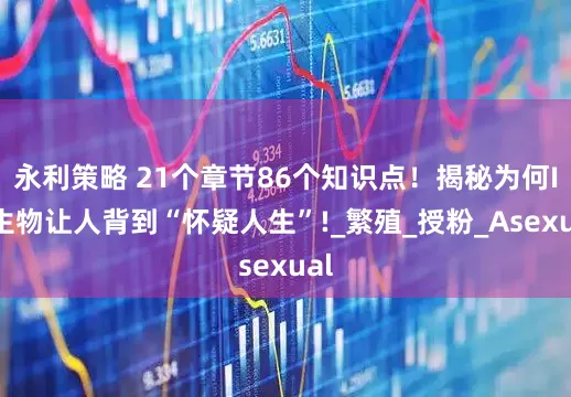 永利策略 21个章节86个知识点！揭秘为何IG生物让人背到“怀疑人生”!_繁殖_授粉_Asexual