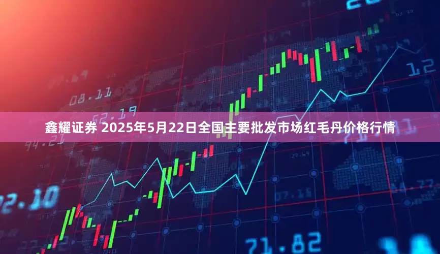 鑫耀证券 2025年5月22日全国主要批发市场红毛丹价格行情