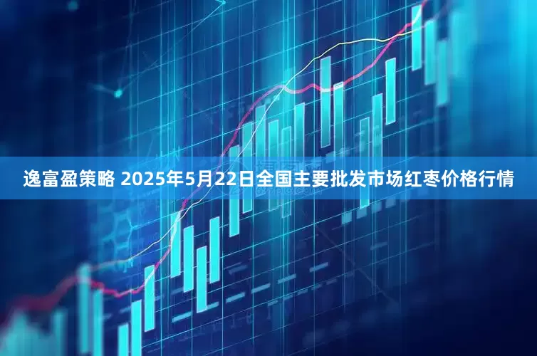 逸富盈策略 2025年5月22日全国主要批发市场红枣价格行情