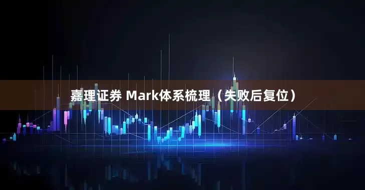 嘉理证券 Mark体系梳理（失败后复位）