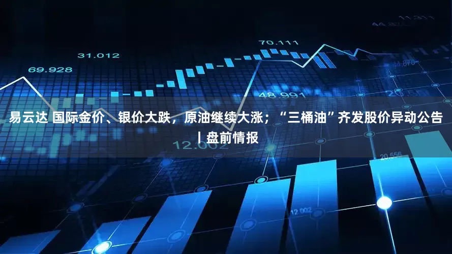 易云达 国际金价、银价大跌，原油继续大涨；“三桶油”齐发股价异动公告丨盘前情报