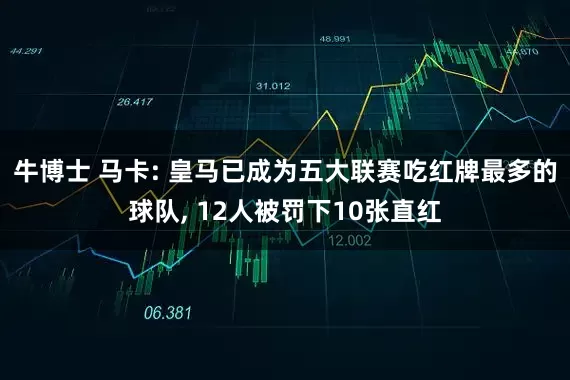 牛博士 马卡: 皇马已成为五大联赛吃红牌最多的球队, 12人被罚下10张直红
